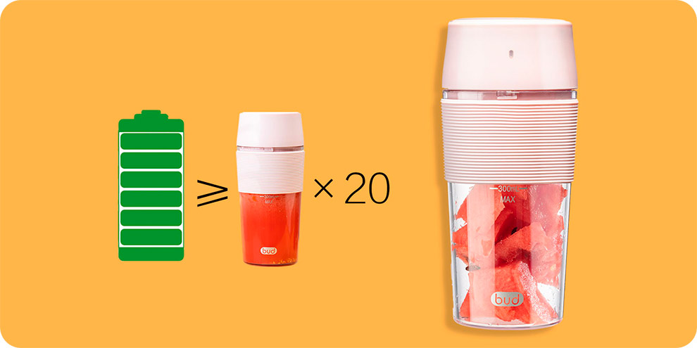 Соковыжималка Xiaomi Bo's Bud Portable Juice Cup